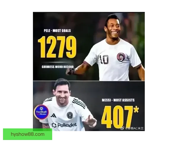 21世纪足坛助攻王座之争梅西穆勒德布劳内领跑前三统治助攻时代